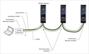 Why does RS485 need to add a pull-down resistor?